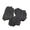 Silicon Carbide