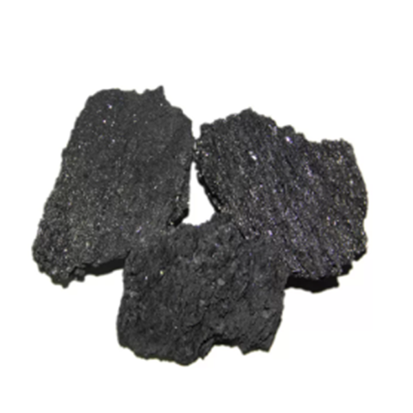 Silicon Carbide